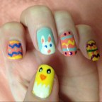 Nail Art: Spring Edition